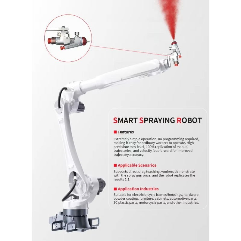 ذراع روبوتية صناعية بتقنية الت - مراجعة Robot Arm Metal وسعره