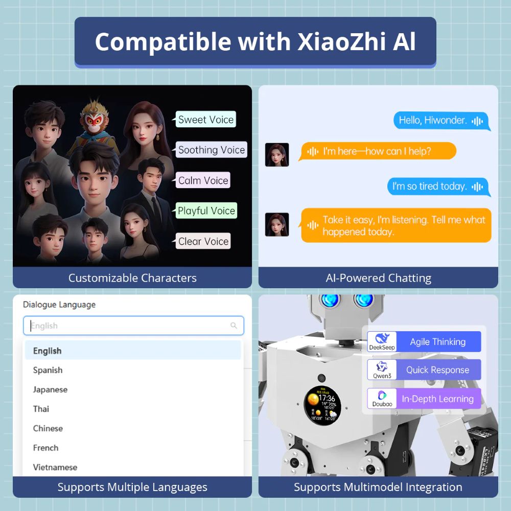 روبوت هيومنويد ذكي متعدد الوظا - مراجعة Robot Kit وسعره