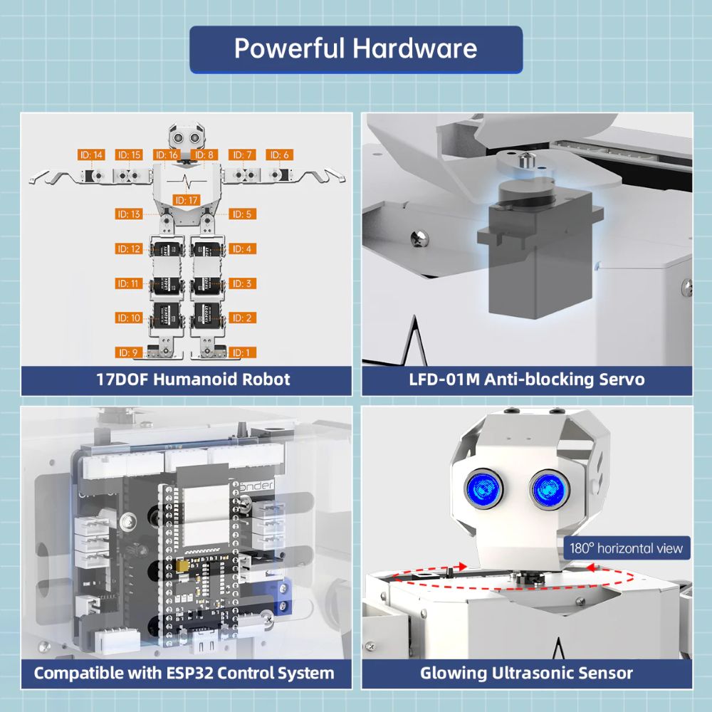 روبوت هيومنويد ذكي متعدد الوظا - مراجعة Robot Kit وسعره
